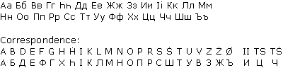 Sevorian Cyrillic alphabet